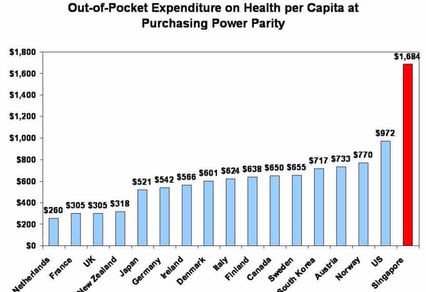 #FreeMyInternet – Solidarity and unity in Singapore